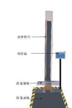 小型电子产品智能控制系统的研发